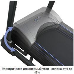 Беговая дорожка Oxygen Riviera II HRC +