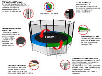 Батут UNIX line Classic 14 ft (outside)
