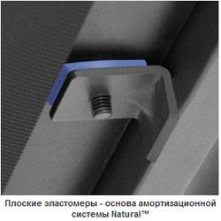 Беговая дорожка Oxygen Riviera II HRC +