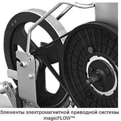 Велоэргометр Oxygen Jet Star