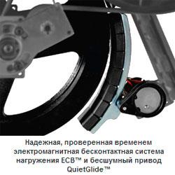 Эллиптический тренажер - эргометр Horizon Endurance 4 (2013)