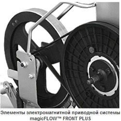 Эллиптический тренажер эргометр Oxygen EX-45 HRC