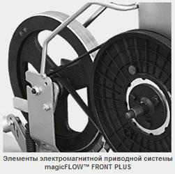 Эллиптический тренажер Oxygen EX-55